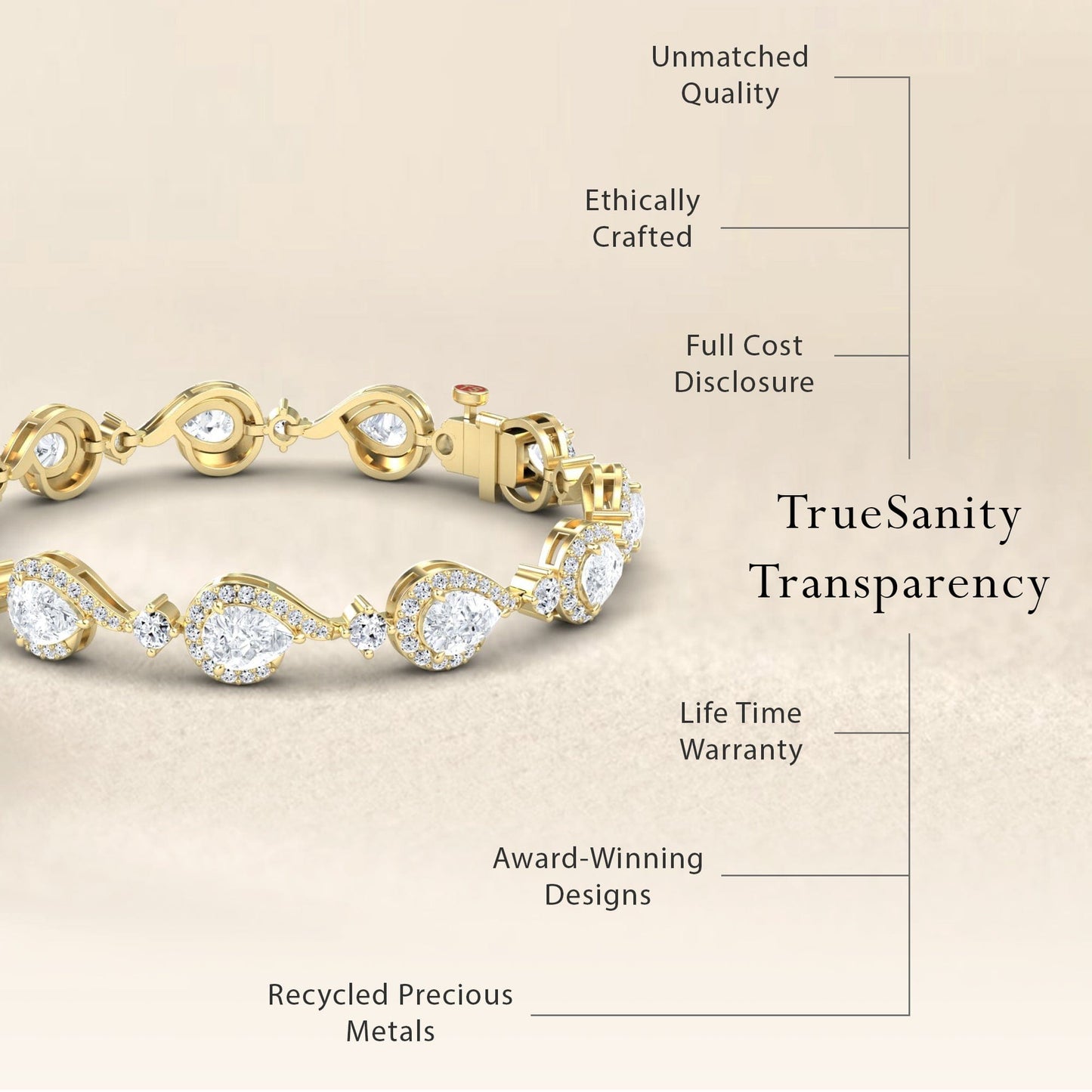 The Lab Grown Diamond Tennis Bracelet - Gemma features unmatched quality, ethical crafting, full cost transparency, lifetime warranty, award-winning design, and recycled metals—showcasing TrueSanity Transparency.