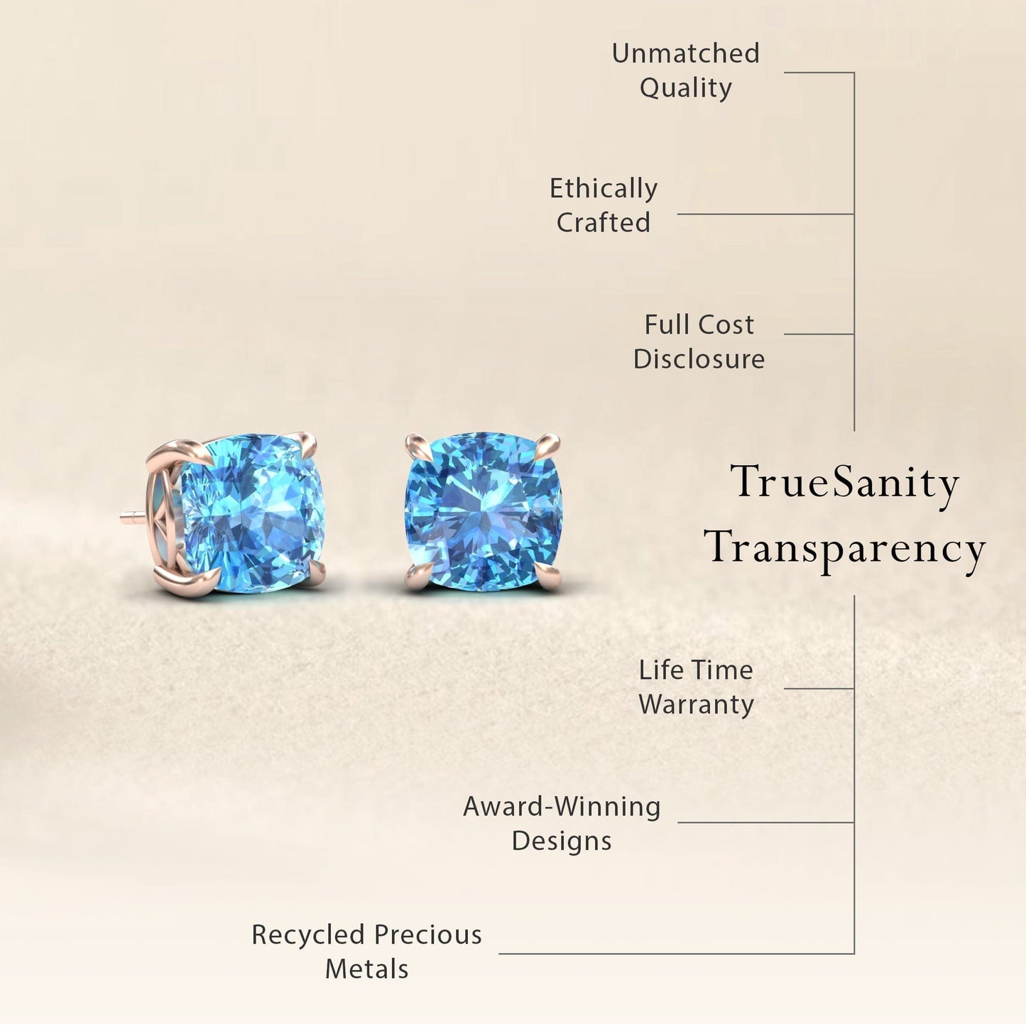 Swiss Blue Topaz Stud Earrings - Deborah