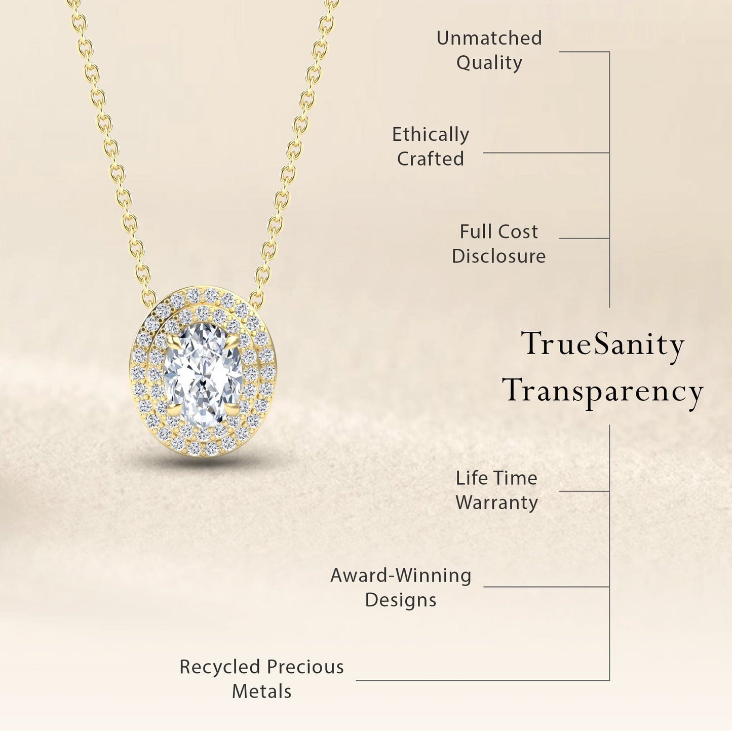 Lab Grown White Diamond Double Halo Necklace - Abril
