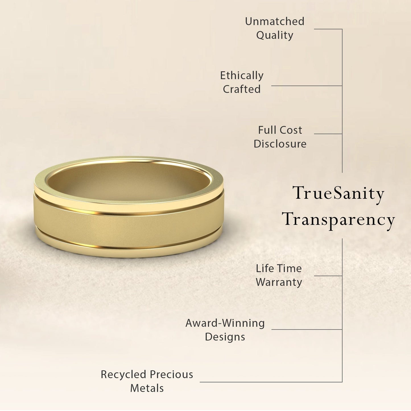 Gold ring with 'TrueSanity Transparency' branding and product features on a beige background