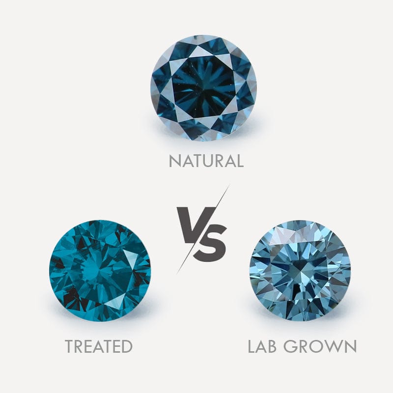 Three blue diamond labeled 'Natural', 'Treated', and 'Lab Grown' on a light gray background.