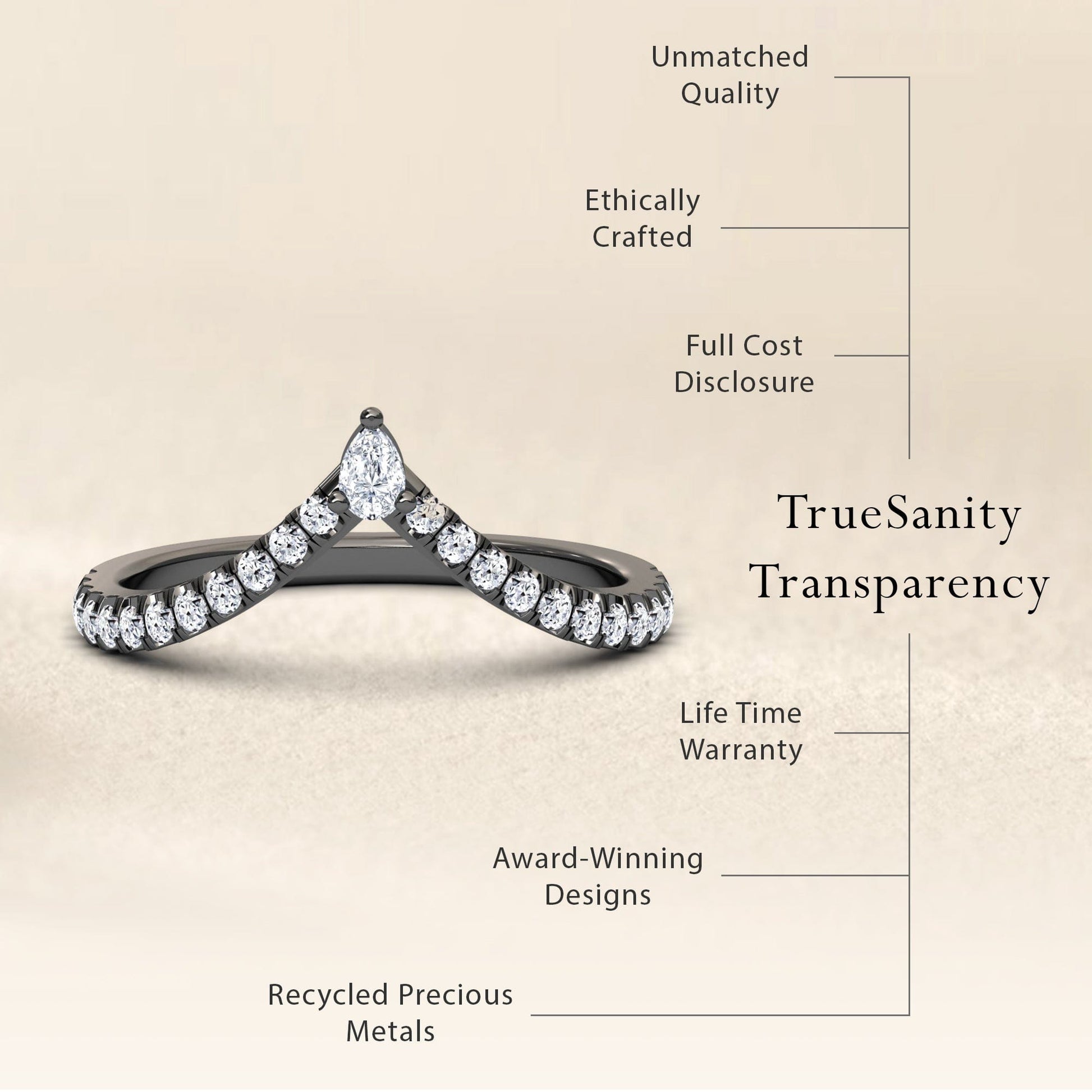 The White Diamond Classic Chevron Wedding Band - Mei-Lin is showcased with features: Unmatched Quality, Ethically Crafted, Full Cost Disclosure, Lifetime Warranty, Award-Winning Designs, and Recycled Precious Metals.