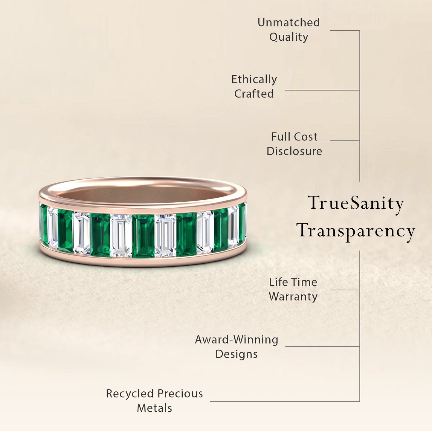 1.17-carat Emerald & Diamond Channel-Set Eternity Band in 14K Rose gold, kyra style, transparency view