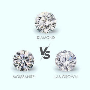 Natural Diamond Vs Moissanite Vs Lab Grown Diamond