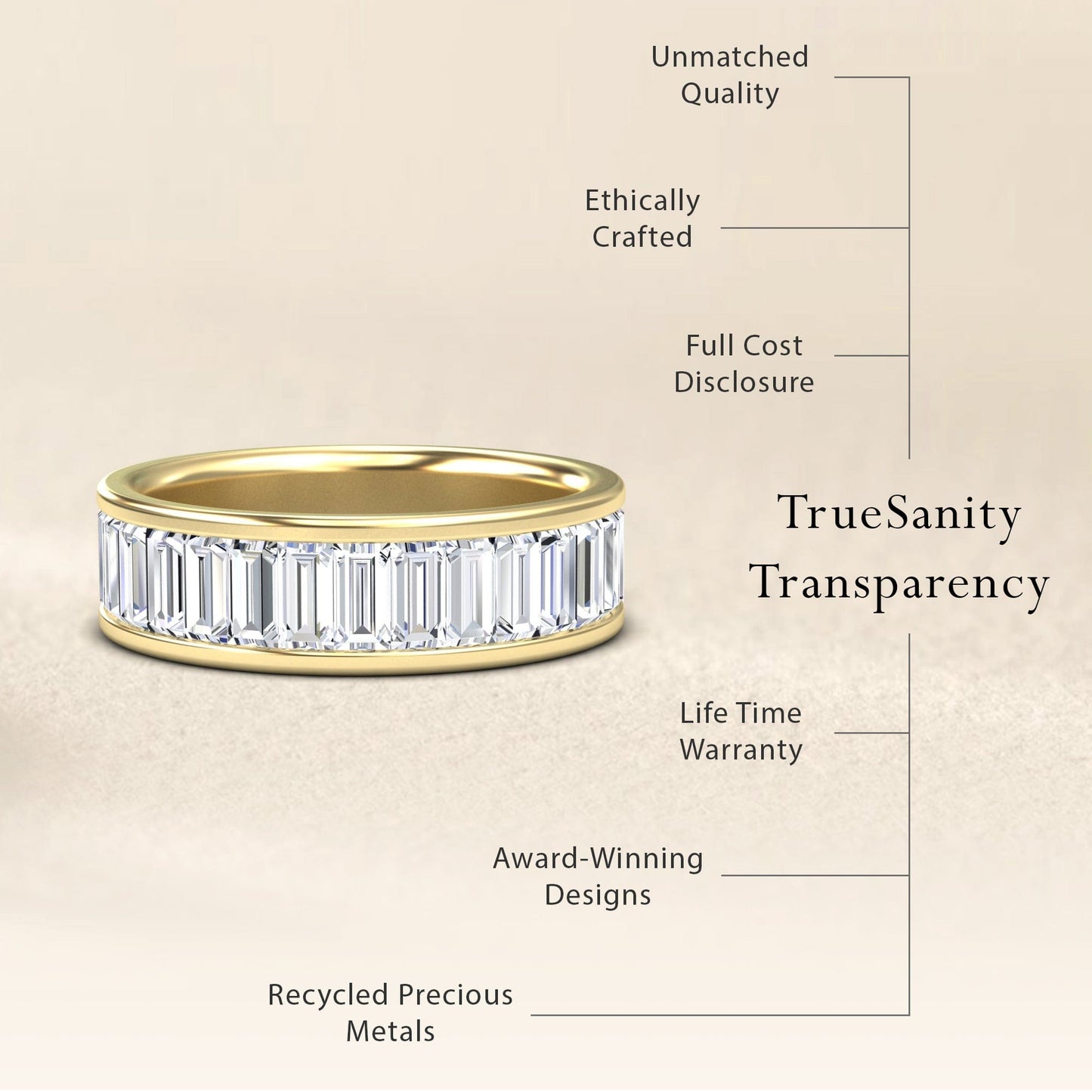 White Diamond Channel-Set Eternity Band - Kyra