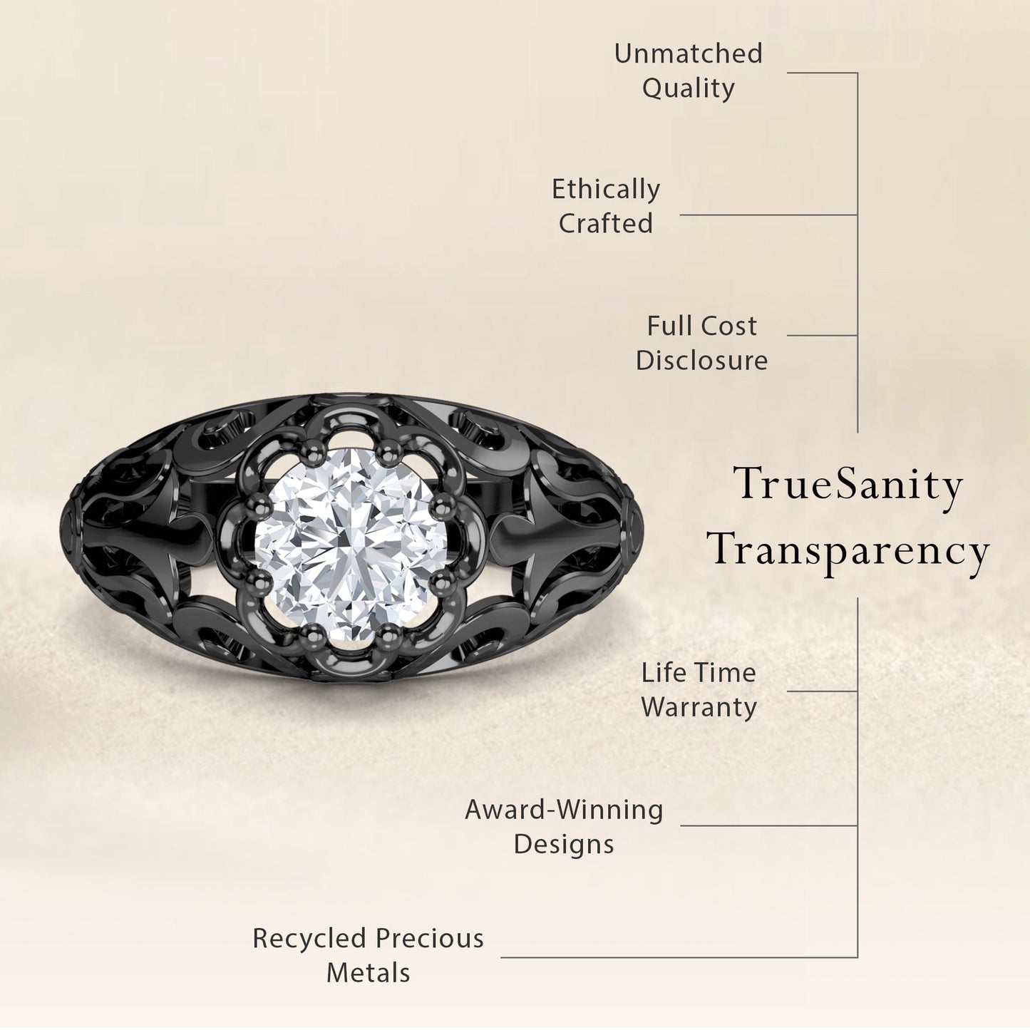 White Diamond Men's Filigree Ring - Hadley