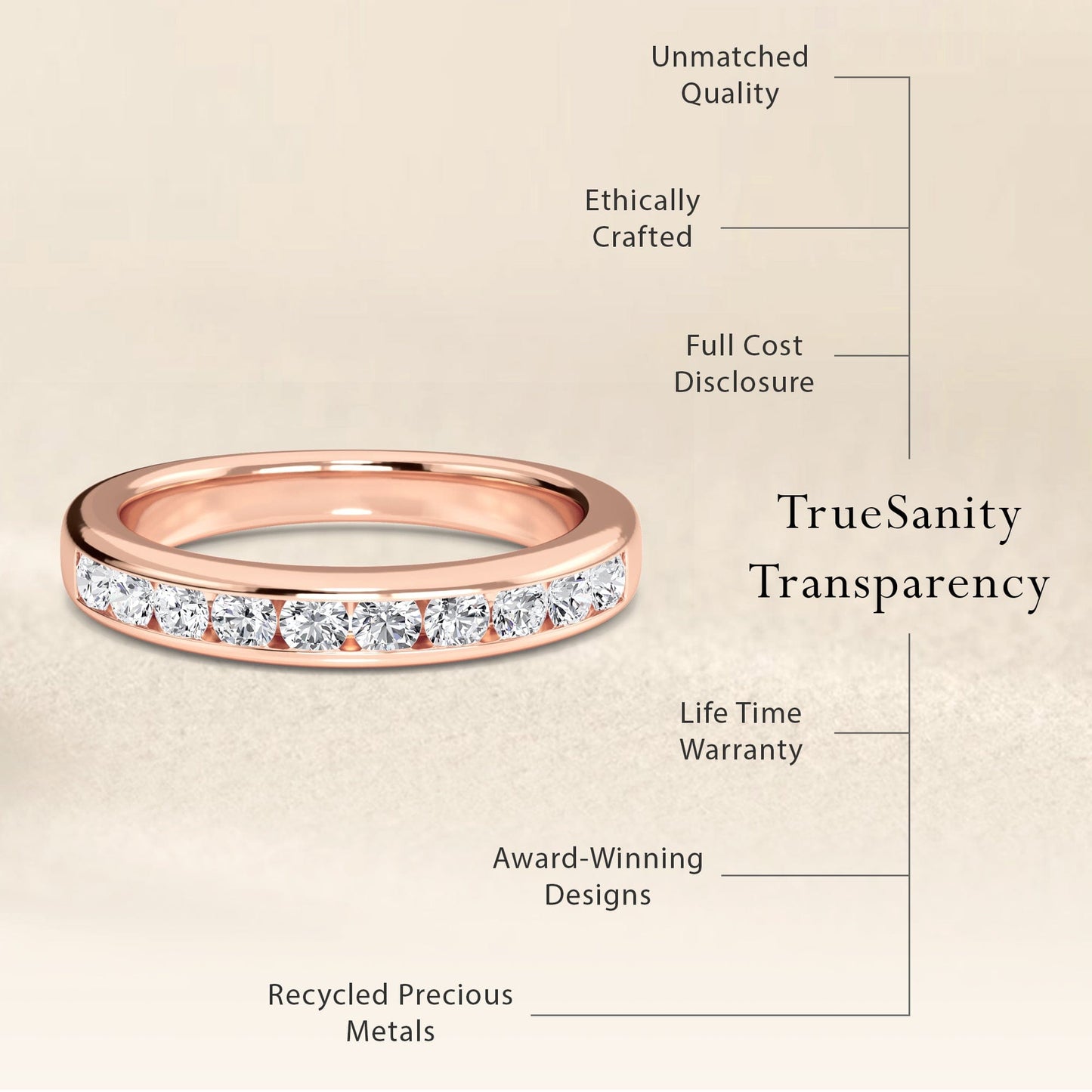 Classic Channel-Set Diamond Band - Ishita