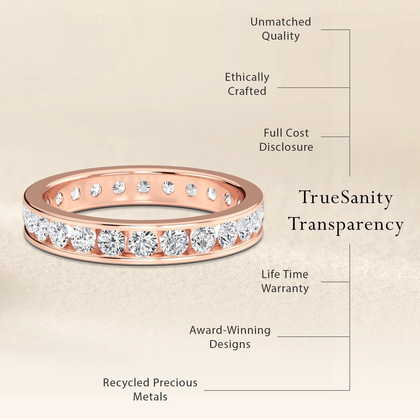 White Diamond Channel-Set Eternity Band - Rosario