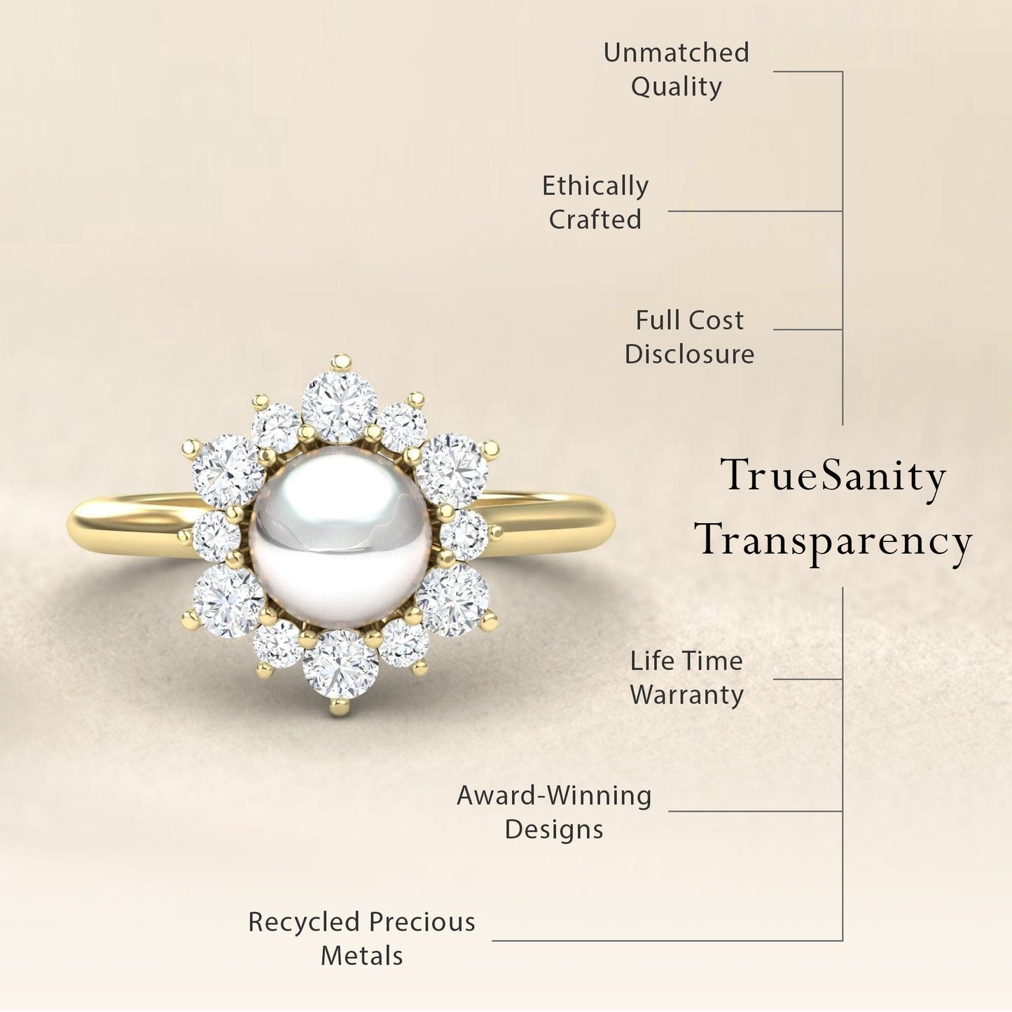 White Akoya Pearl & Diamond Floral Halo Ring - Emily