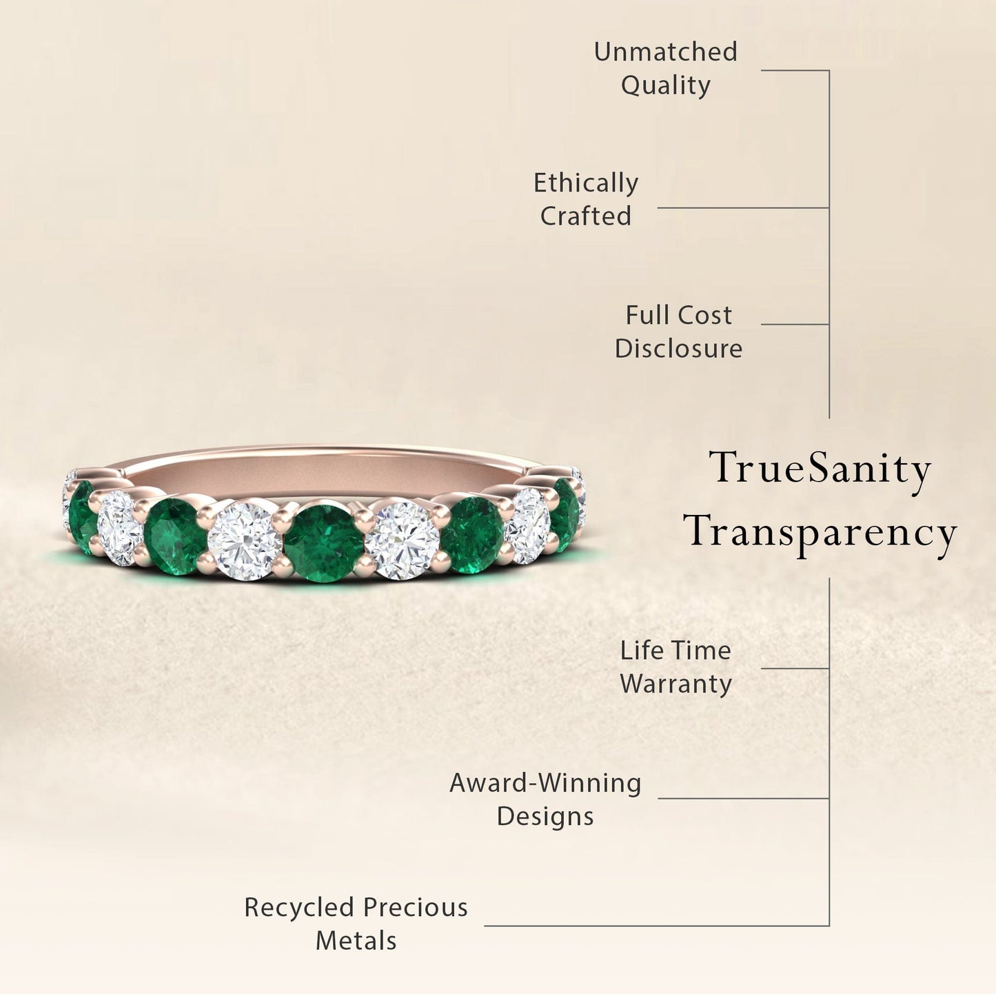 1.15-carat Emerald & Diamond Half Eternity Wedding Ring in 18K rose gold, Parveen style, transparency view