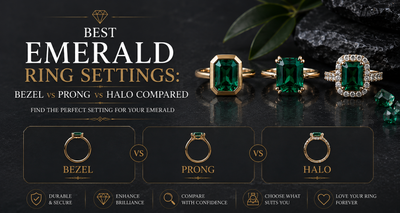 Best Emerald Ring Settings: Bezel vs Prong vs Halo Compared