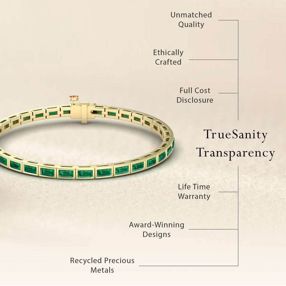 Lab Grown Emerald Link Bangle Bracelet - Ahana