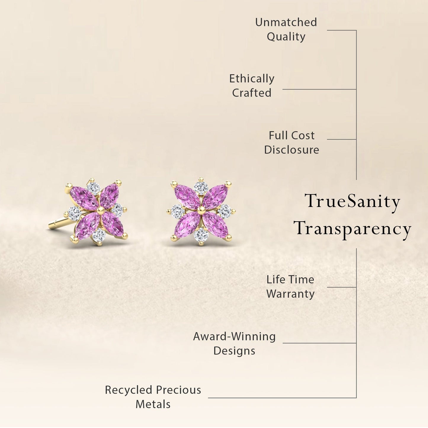 Pink Sapphire & Diamond Floral Stud Earrings - Madhavi