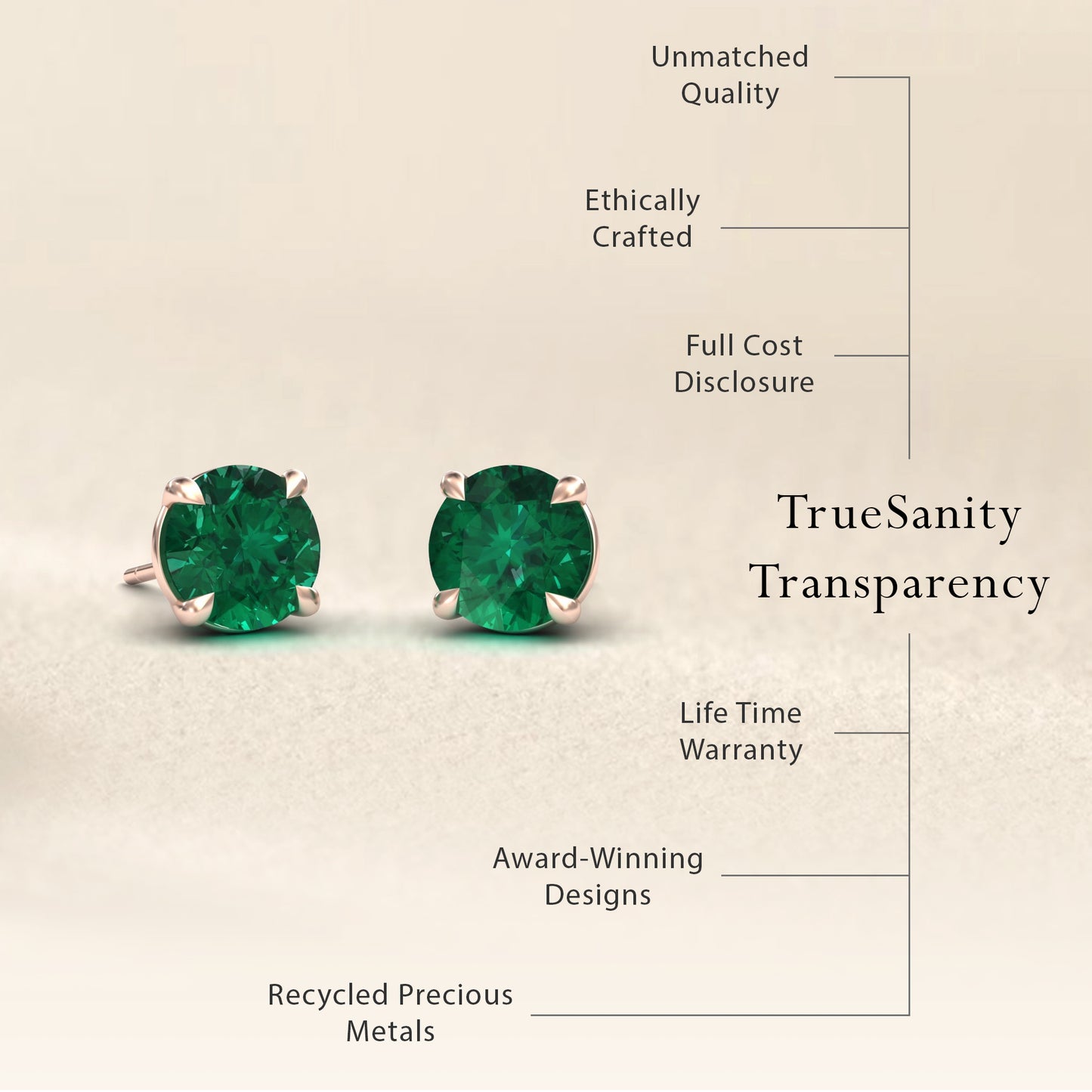 Lab Grown Emerald Stud Earrings - Gauri