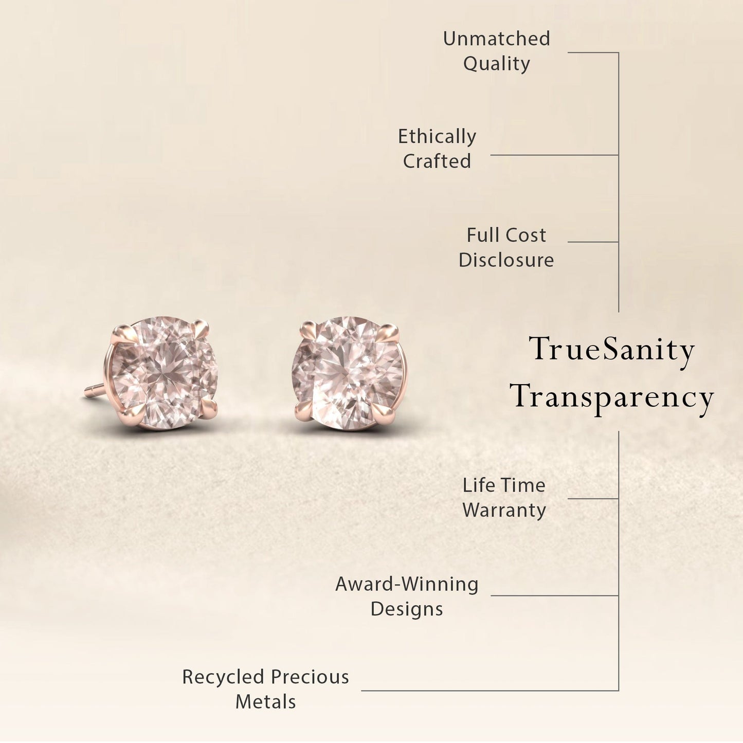 Morganite Stud Earrings - Gauri