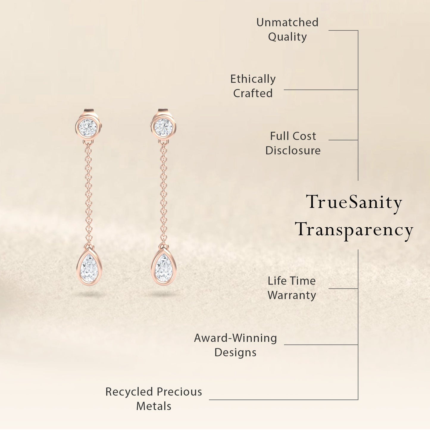 White Diamond Drop Earrings - Lexi