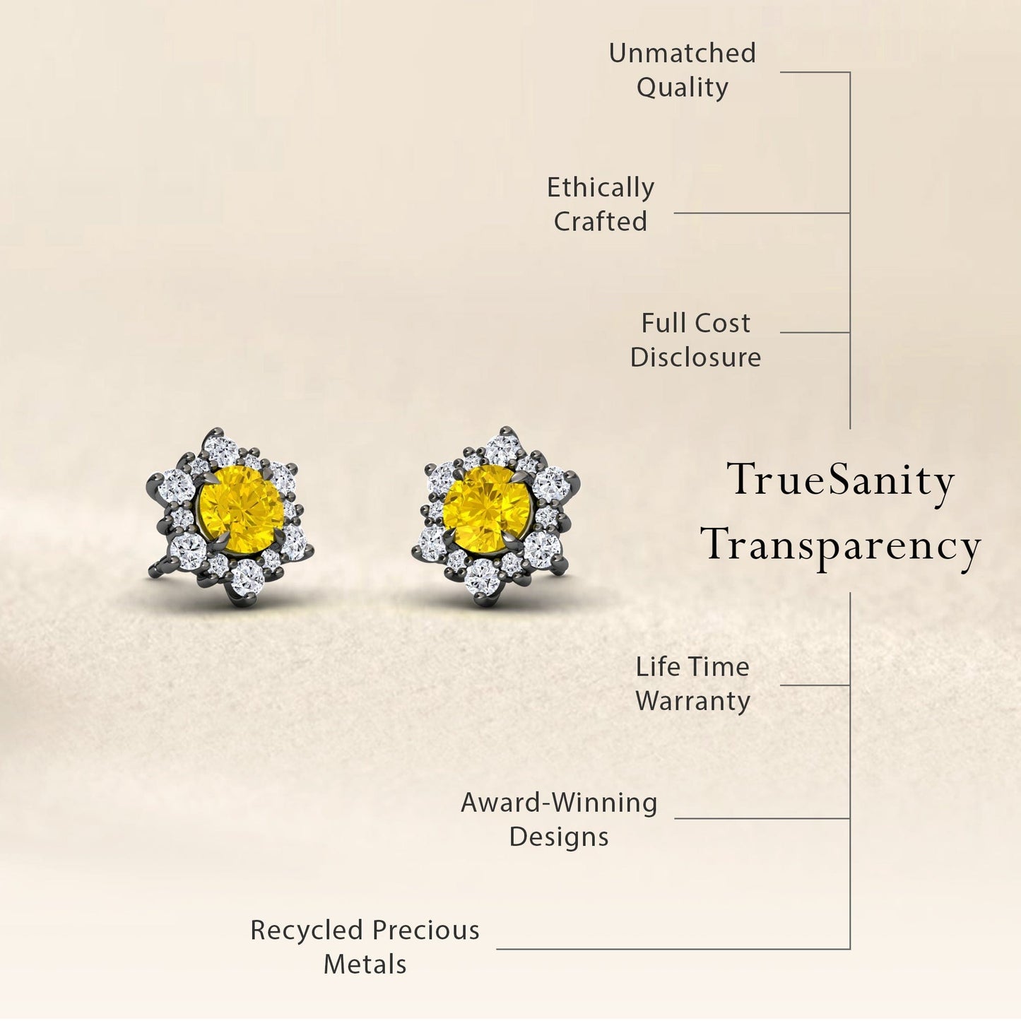 Yellow Sapphire & Diamond Starburst Stud Earrings - Deepika