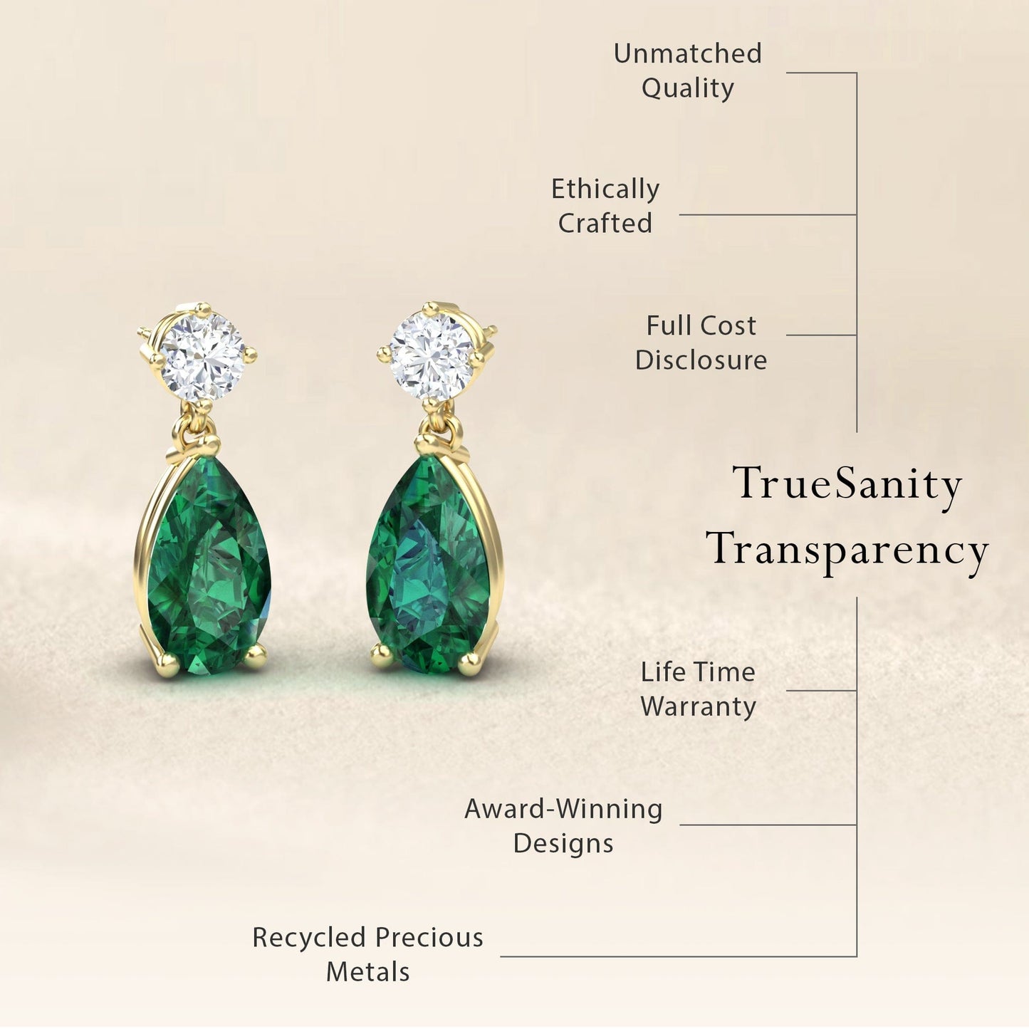 Lab Grown Emerald & Diamond Drop Earrings - Emma
