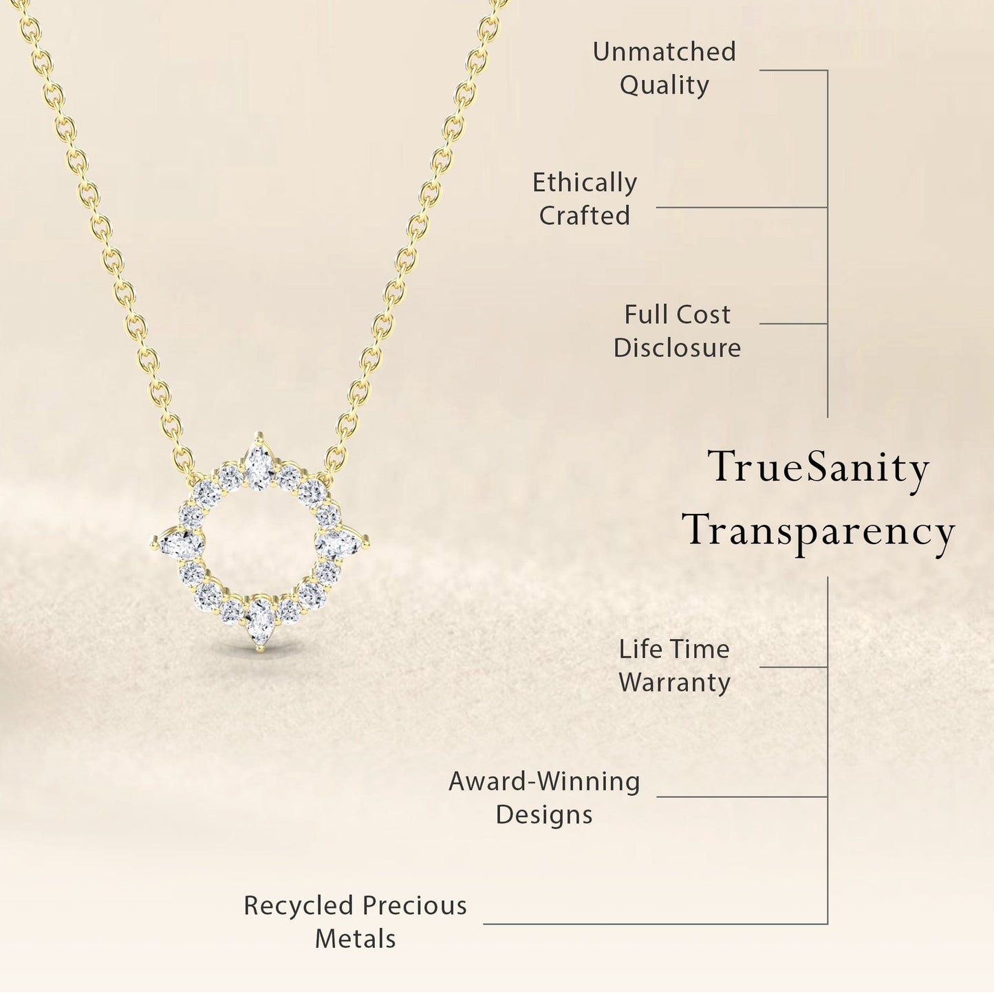 White Diamond Starburst Circle Necklace - Simone