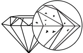 color scale image