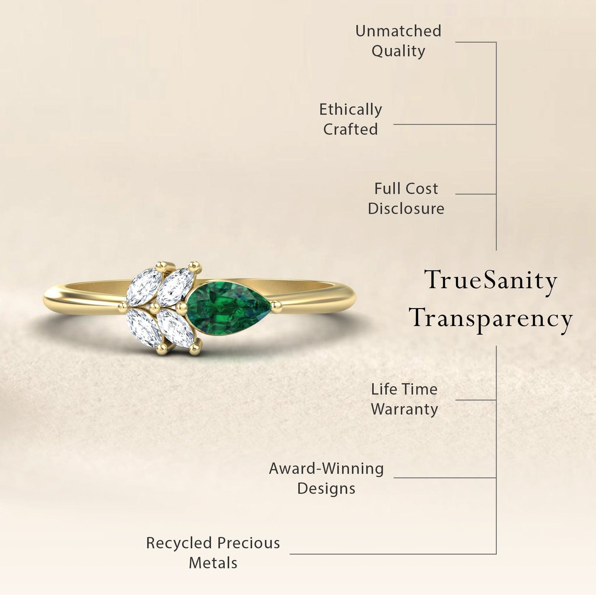 0.21-carat Emerald & Diamond Fancy Ring in 14K Yellow gold, julia style, transparency view