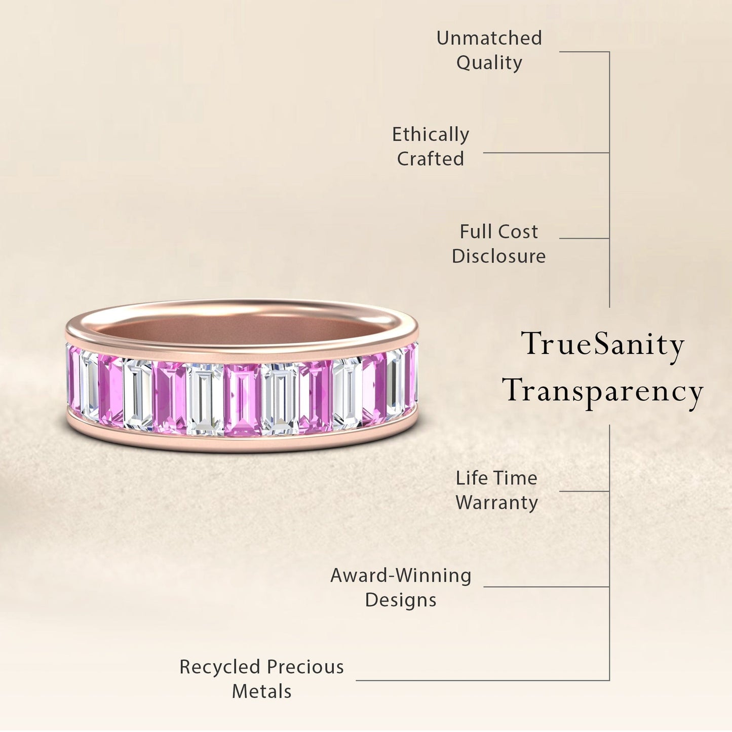 Pink Sapphire & Diamond Channel-Set Eternity Band - Kyra