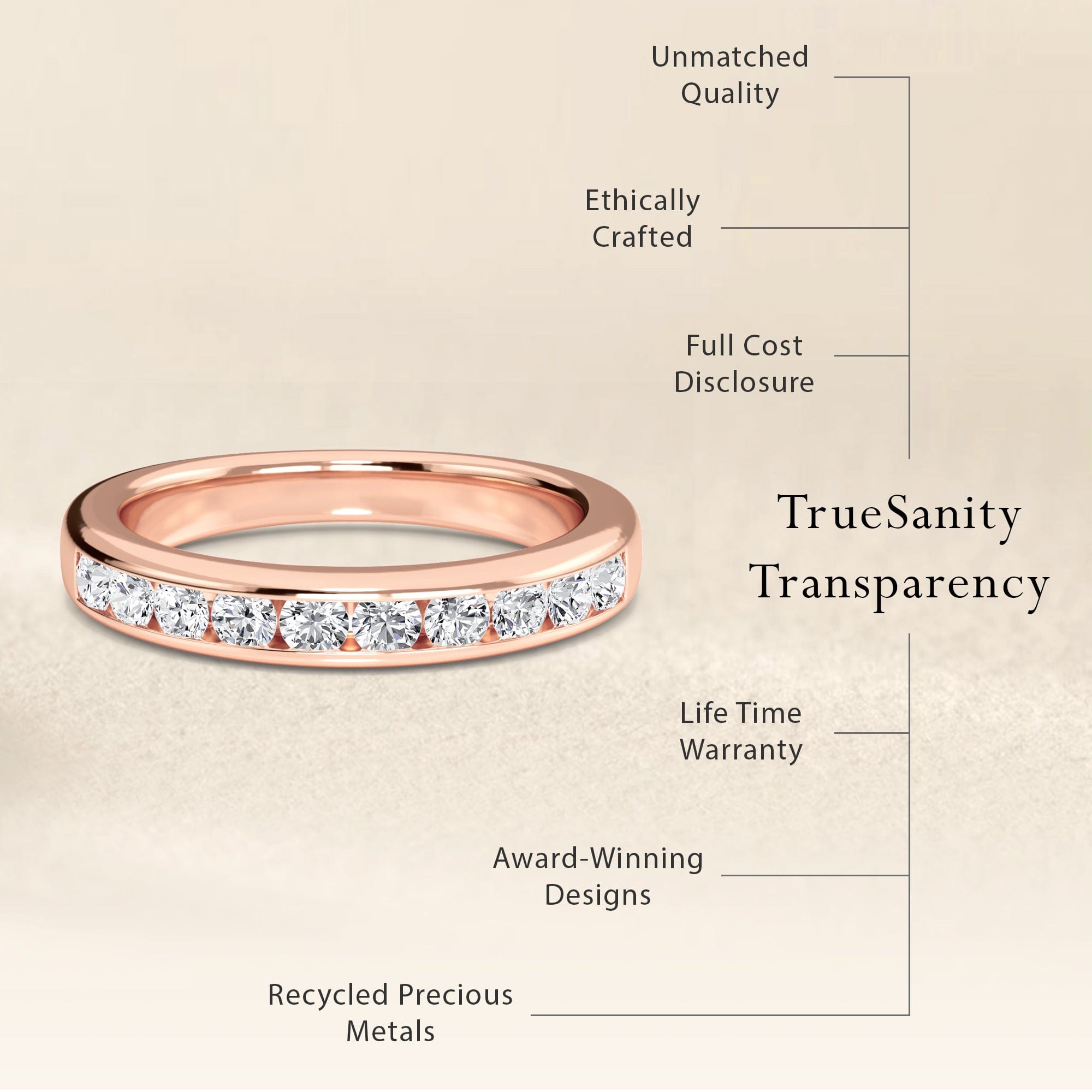 Classic Channel-Set Diamond Band - Ishita