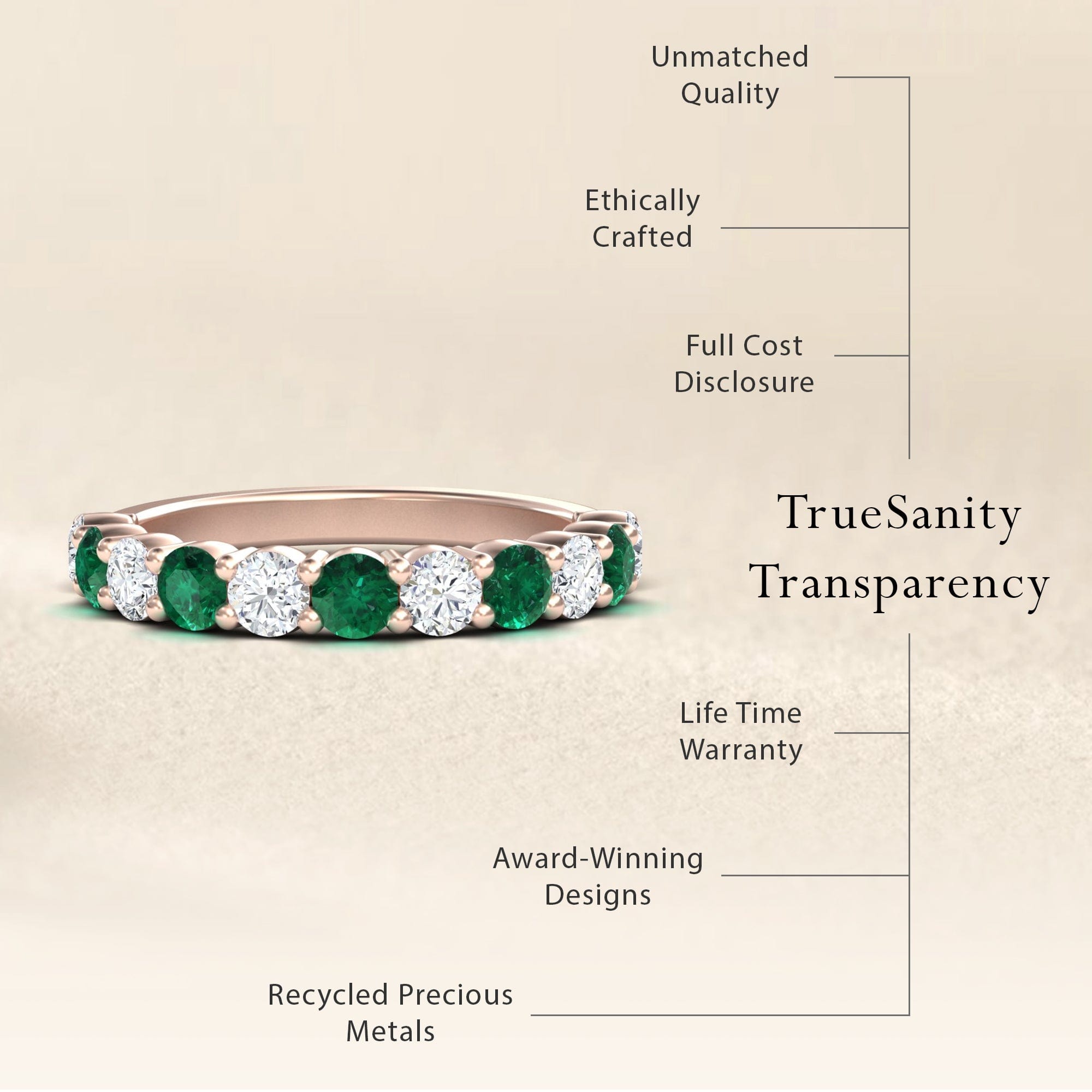 Emerald & Diamond Half Eternity Wedding Ring - Parveen