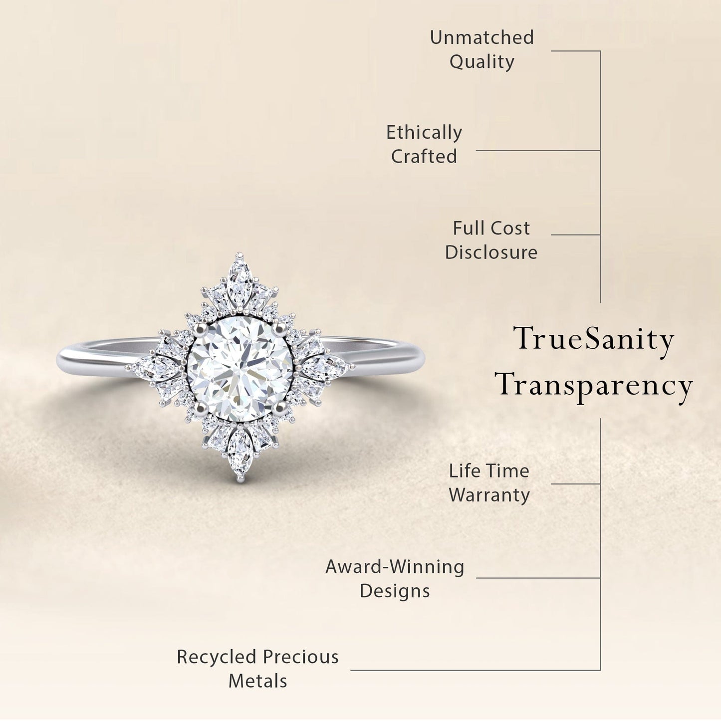 Diamond Vintage-Inspired Starburst Ring - Delia