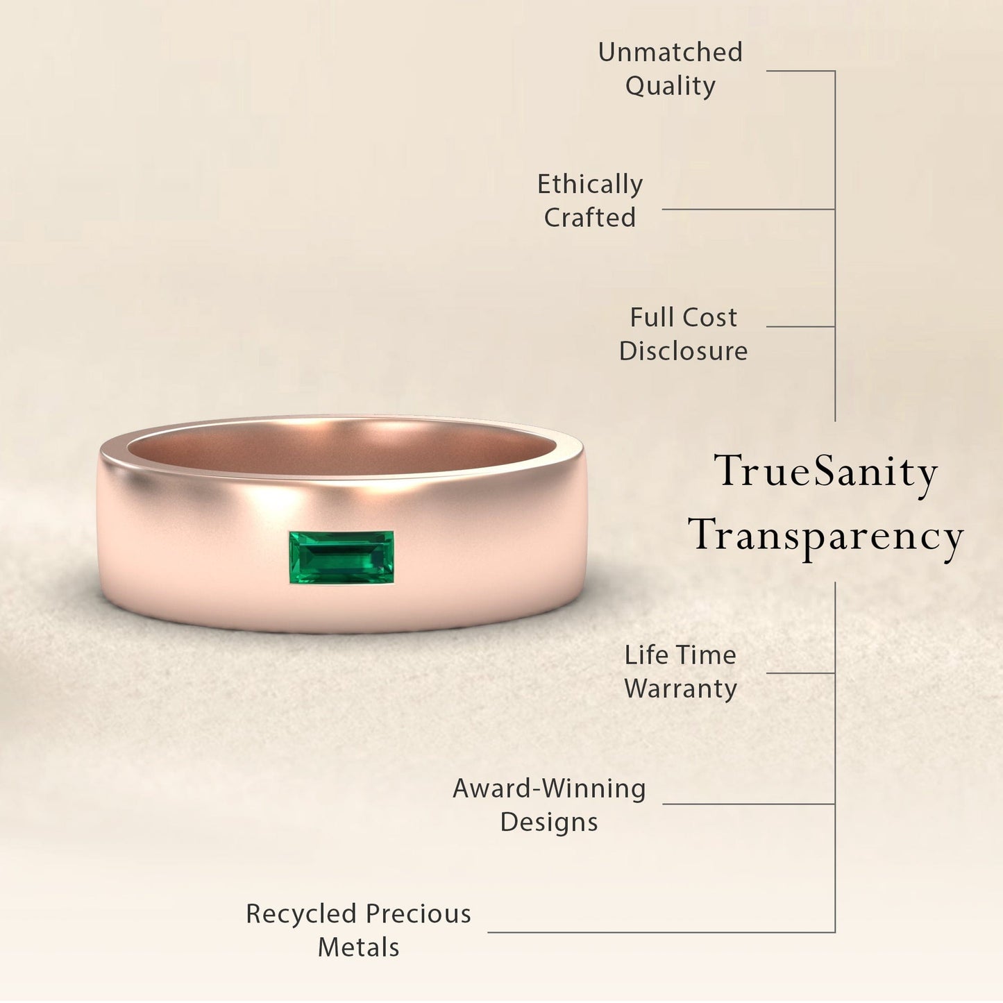 Emerald Solitaire Men’s Band Ring - Nayana